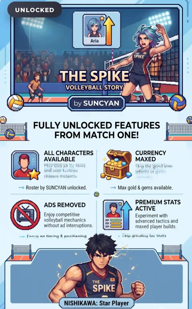 Download The Spike MOD APK v7.5.110 (2026) 2 The Spike Mod APK hero banner featuring with all characters unlocked, currency maxed, and ads removed