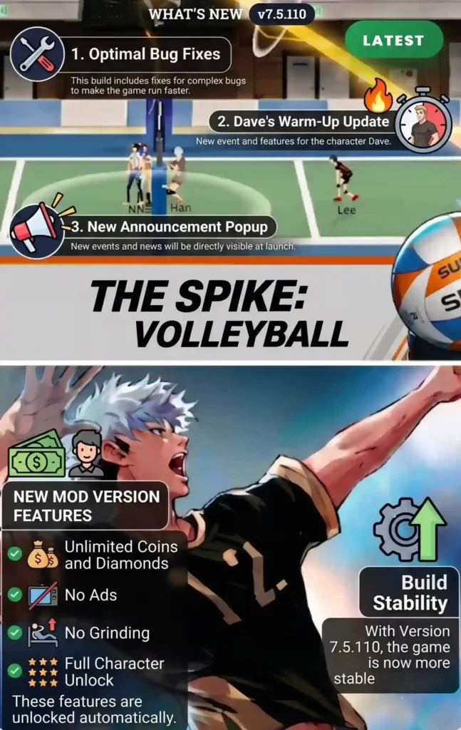 Download The Spike MOD APK v7.5.110 (2026) 3 The Spike Mod APK unlocked features